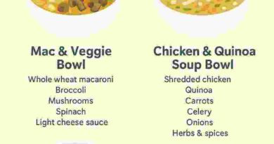 Comfort one Bowl meals