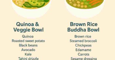 Easy & Healthy Grain Bowl Recipes for Every Day