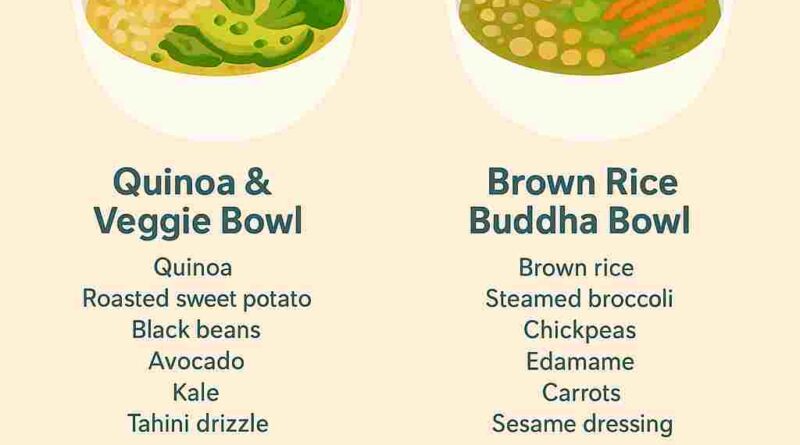 Easy & Healthy Grain Bowl Recipes for Every Day