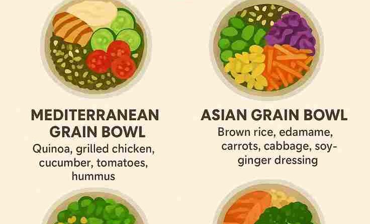Low-GI Grain Bowls to Balance Hormones