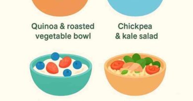 🥗 Quick One Bowl Dinners for PCOS Healthy, Easy & Delicious Meals